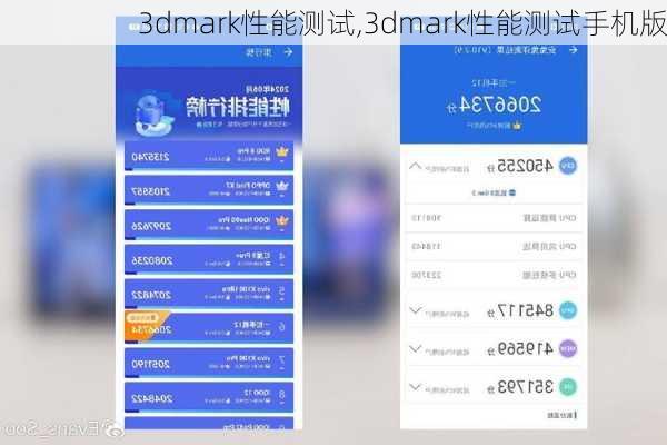 3dmark性能测试,3dmark性能测试手机版-第2张图片-立方汽车网