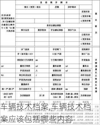 车辆技术档案,车辆技术档案应该包括哪些内容