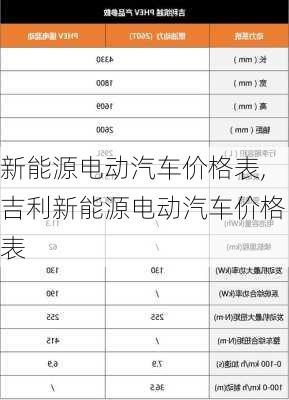 新能源电动汽车价格表,吉利新能源电动汽车价格表