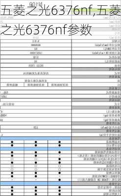 五菱之光6376nf,五菱之光6376nf参数-第1张图片-立方汽车网