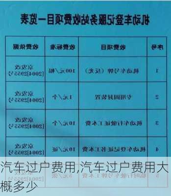 汽车过户费用,汽车过户费用大概多少-第2张图片-立方汽车网