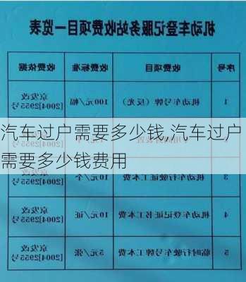 汽车过户需要多少钱,汽车过户需要多少钱费用-第2张图片-立方汽车网