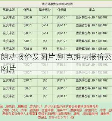 朗动报价及图片,别克朗动报价及图片-第1张图片-立方汽车网