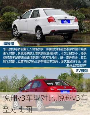 悦翔v3车型对比,悦翔v3车型对比图-第2张图片-立方汽车网