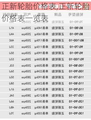 正新轮胎价格表,正新轮胎价格表一览表