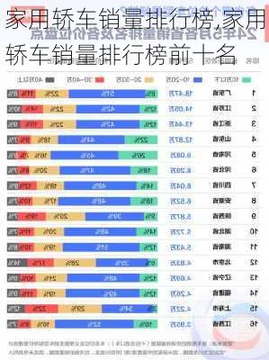 家用轿车销量排行榜,家用轿车销量排行榜前十名-第3张图片-立方汽车网