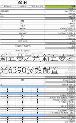 新五菱之光,新五菱之光6390参数配置-第1张图片-立方汽车网