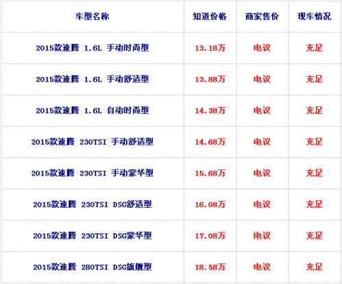 北京速腾4s店,北京速腾4s店报价-第1张图片-立方汽车网