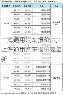 上海通用汽车报价表,上海通用汽车报价表最新-第2张图片-立方汽车网