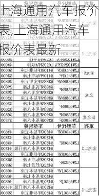 上海通用汽车报价表,上海通用汽车报价表最新-第3张图片-立方汽车网