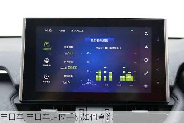 丰田车,丰田车定位手机如何查询-第1张图片-立方汽车网