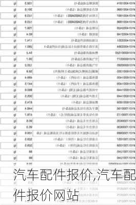 汽车配件报价,汽车配件报价网站-第2张图片-立方汽车网