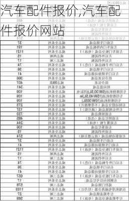 汽车配件报价,汽车配件报价网站-第3张图片-立方汽车网