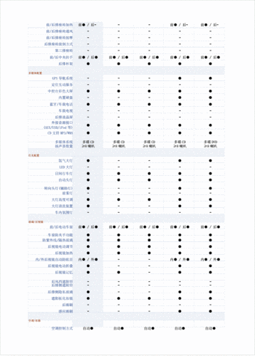 奔驰s600参数,奔驰s600参数配置-第3张图片-立方汽车网