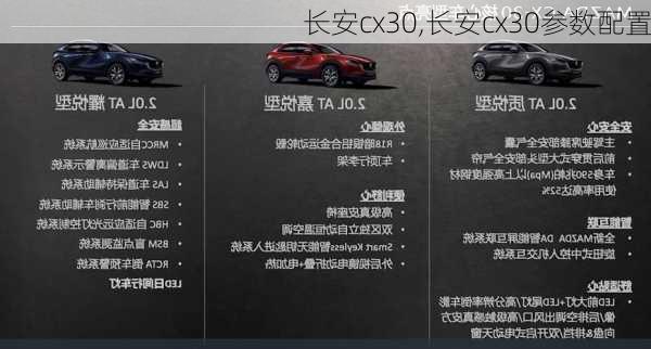 长安cx30,长安cx30参数配置-第2张图片-立方汽车网