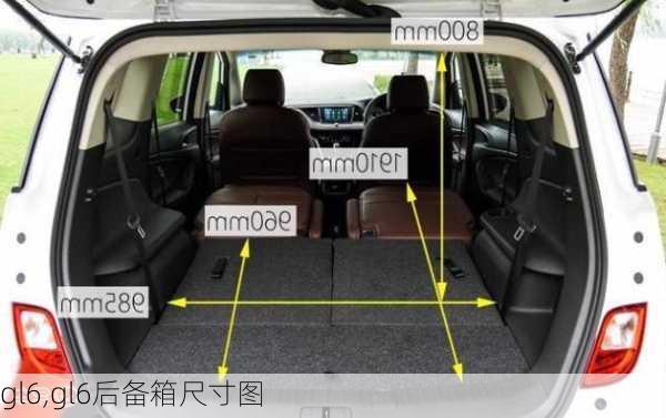 gl6,gl6后备箱尺寸图-第1张图片-立方汽车网