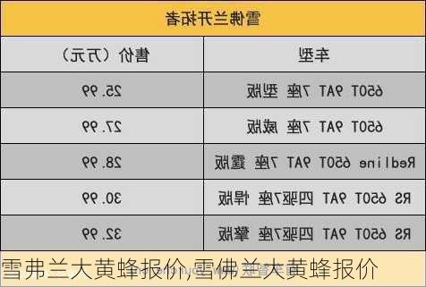 雪弗兰大黄蜂报价,雪佛兰大黄蜂报价-第2张图片-立方汽车网