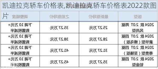 凯迪拉克轿车价格表,凯迪拉克轿车价格表2022款图片-第3张图片-立方汽车网