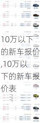 10万以下的新车报价,10万以下的新车报价表-第3张图片-立方汽车网