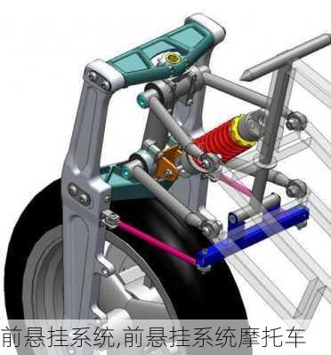 前悬挂系统,前悬挂系统摩托车-第1张图片-立方汽车网