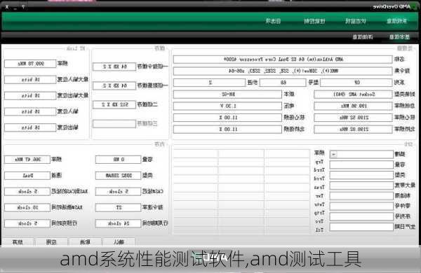 amd系统性能测试软件,amd测试工具-第1张图片-立方汽车网