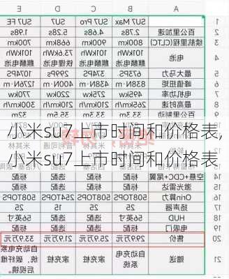 小米su7上市时间和价格表,小米su7上市时间和价格表