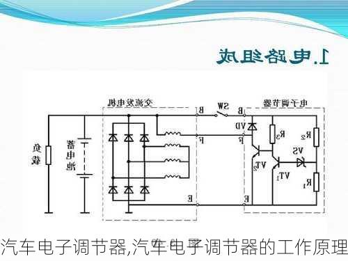 汽车电子调节器,汽车电子调节器的工作原理