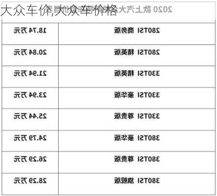 大众车价,大众车价格-第3张图片-立方汽车网