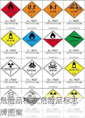 危险品标志,危险品标志牌图案-第2张图片-立方汽车网