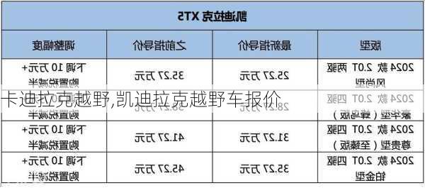 卡迪拉克越野,凯迪拉克越野车报价