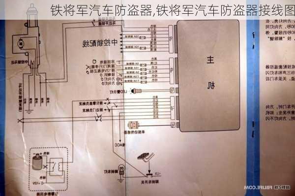 铁将军汽车防盗器,铁将军汽车防盗器接线图-第3张图片-立方汽车网