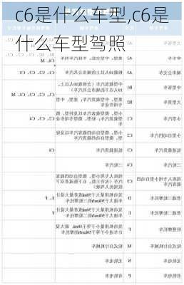 c6是什么车型,c6是什么车型驾照