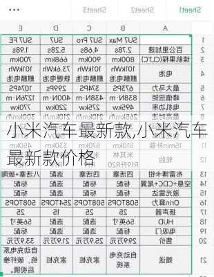 小米汽车最新款,小米汽车最新款价格-第1张图片-立方汽车网