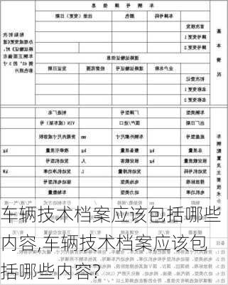 车辆技术档案应该包括哪些内容,车辆技术档案应该包括哪些内容?-第1张图片-立方汽车网