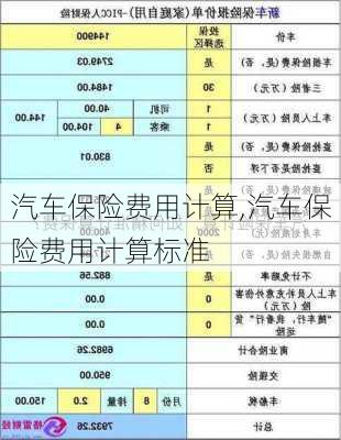 汽车保险费用计算,汽车保险费用计算标准