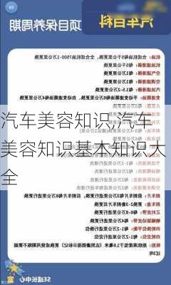 汽车美容知识,汽车美容知识基本知识大全-第1张图片-立方汽车网