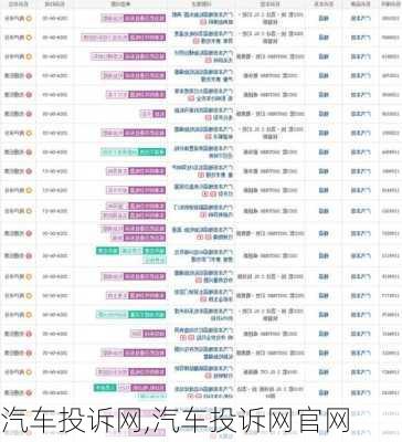 汽车投诉网,汽车投诉网官网-第2张图片-立方汽车网