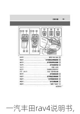 一汽丰田rav4说明书,-第1张图片-立方汽车网