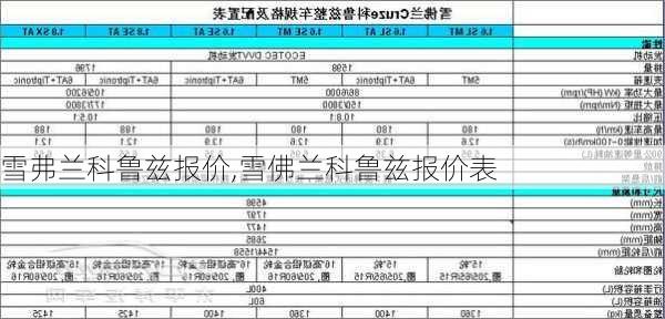 雪弗兰科鲁兹报价,雪佛兰科鲁兹报价表-第3张图片-立方汽车网