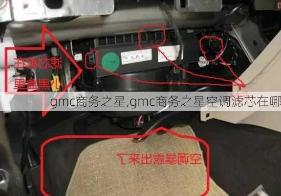 gmc商务之星,gmc商务之星空调滤芯在哪-第2张图片-立方汽车网