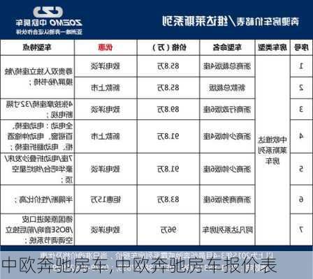 中欧奔驰房车,中欧奔驰房车报价表