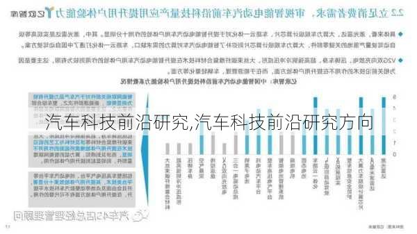 汽车科技前沿研究,汽车科技前沿研究方向-第1张图片-立方汽车网