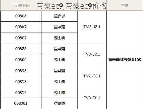 帝豪ec9,帝豪ec9价格