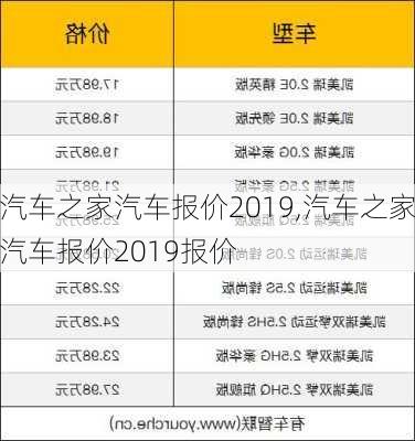 汽车之家汽车报价2019,汽车之家汽车报价2019报价-第3张图片-立方汽车网