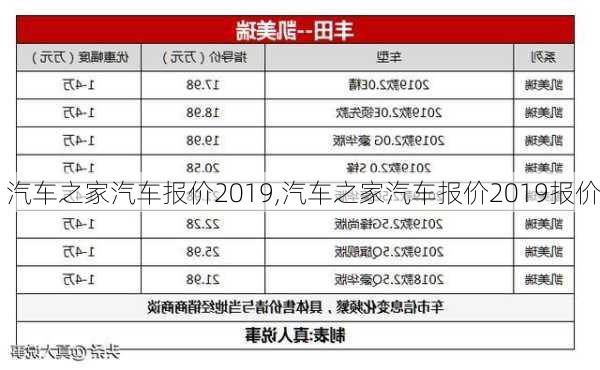 汽车之家汽车报价2019,汽车之家汽车报价2019报价-第2张图片-立方汽车网