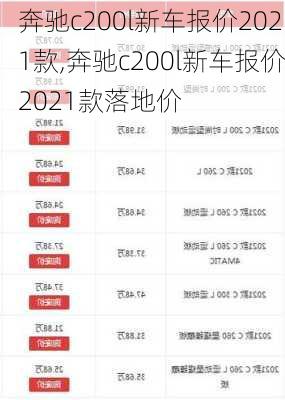 奔驰c200l新车报价2021款,奔驰c200l新车报价2021款落地价-第1张图片-立方汽车网