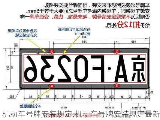 机动车号牌安装规定,机动车号牌安装规定最新-第2张图片-立方汽车网