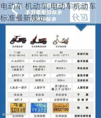 电动车 机动车,电动车机动车标准最新规定