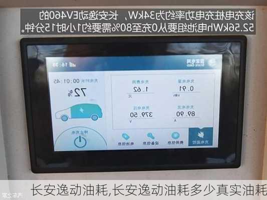 长安逸动油耗,长安逸动油耗多少真实油耗