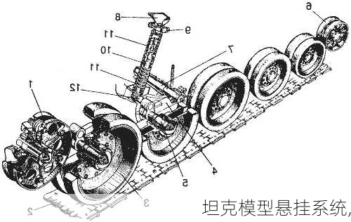 坦克模型悬挂系统,-第3张图片-立方汽车网